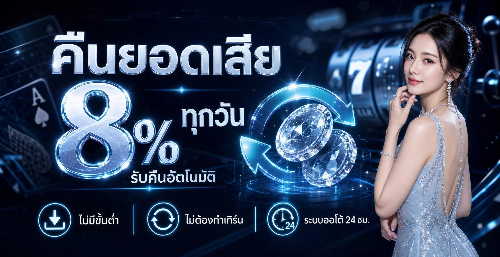 Butterfly TH | ทางเข้า สมัคร และคู่มือเว็บไซต์หลัก